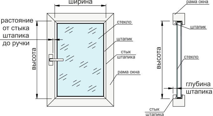 popup